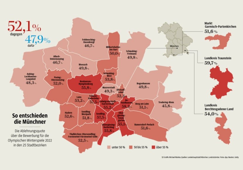 Resultats per districtes. SÜDDEUTSCHE ZEITUNG